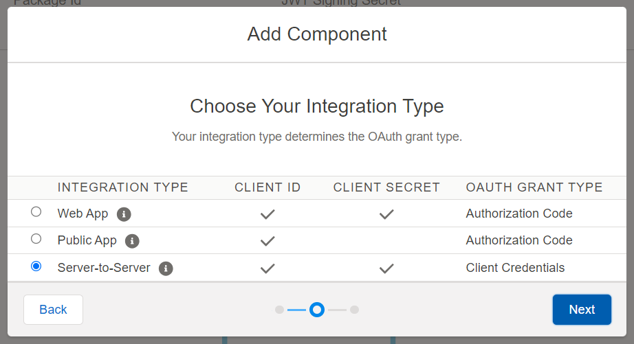 integration-type.png
