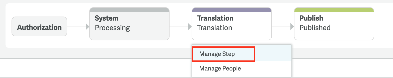 manage-step.png