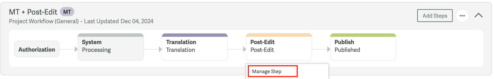 manage-pe-step.png