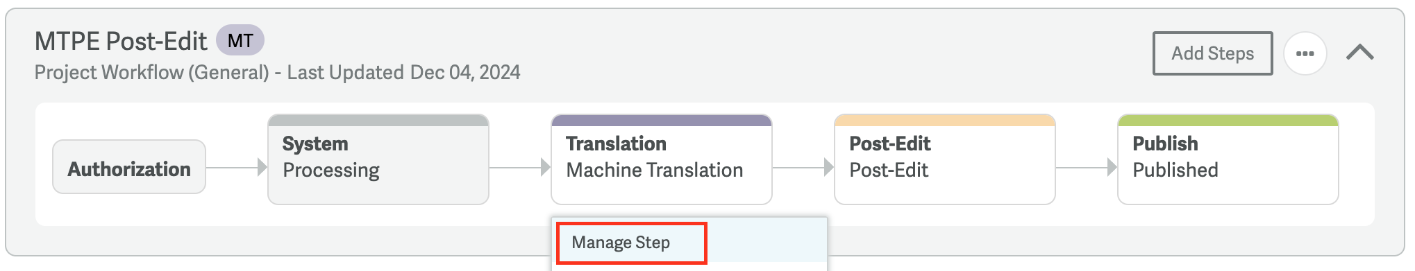 manage-MT-step.png