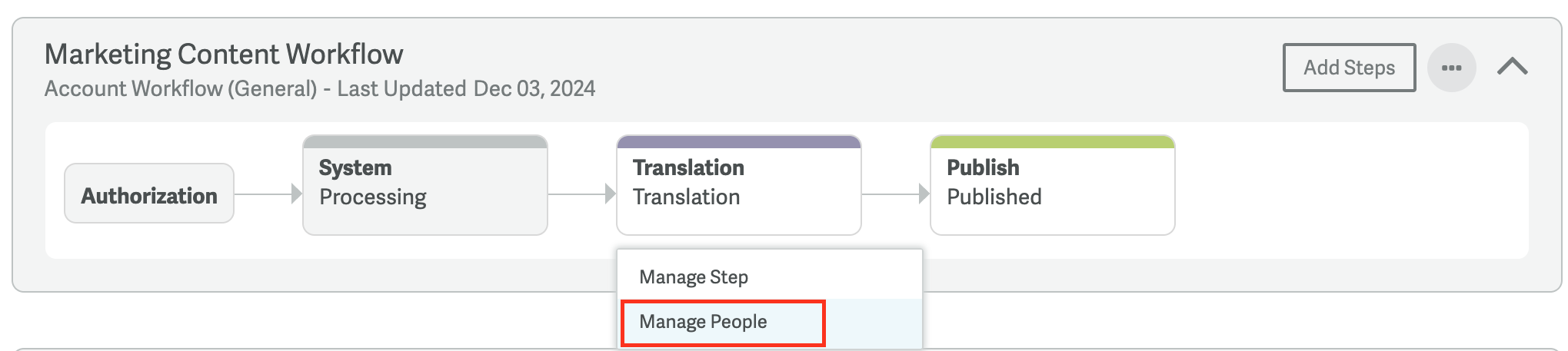 manage-people.png