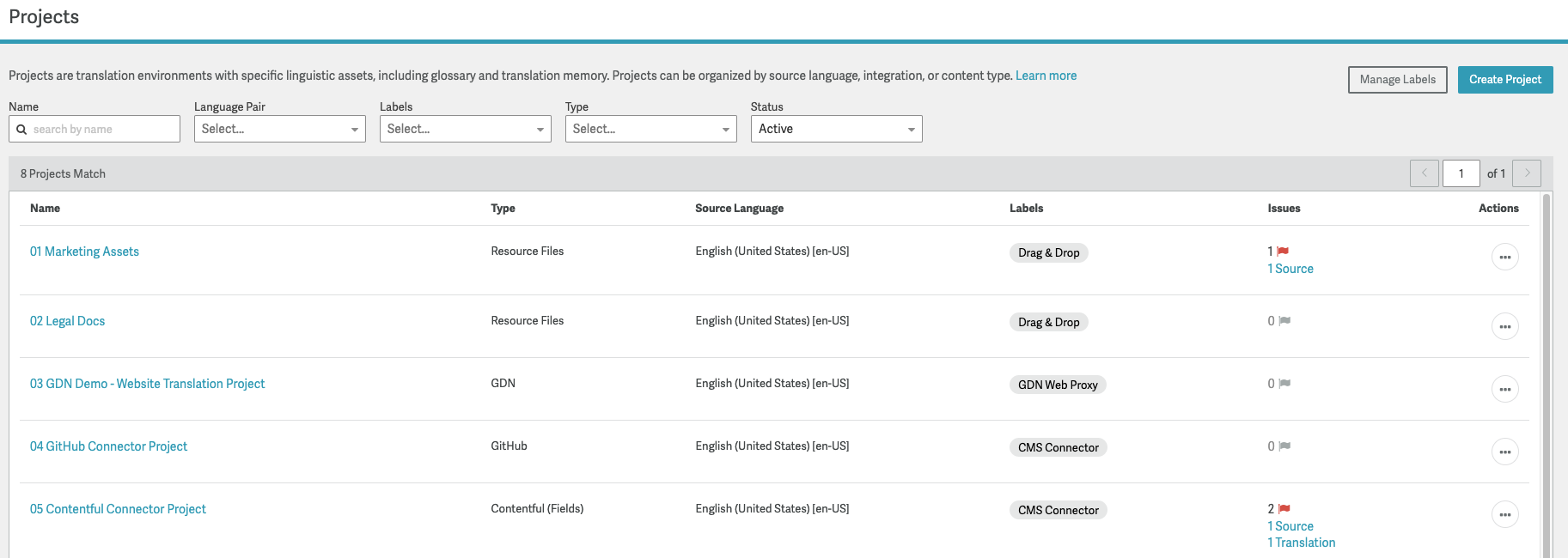 projects-dashboard.png