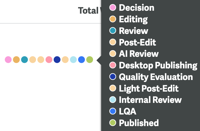 progress-bar-colors.png