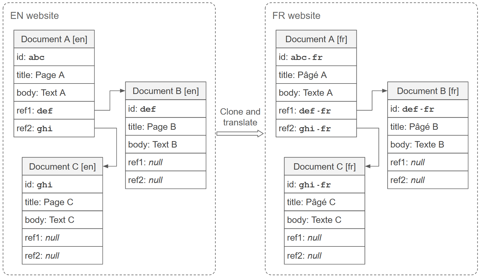 diagram.png