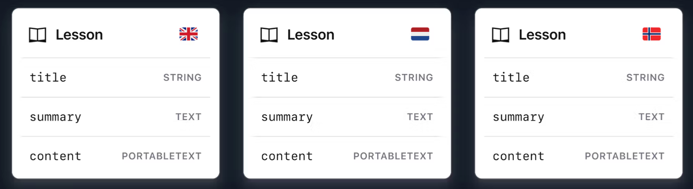 document-level.png