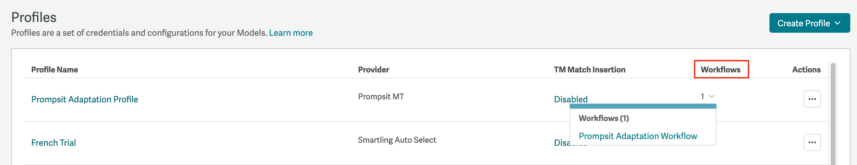 Screenshot of the "Workflows" column in the Profiles tab of the AI Hub