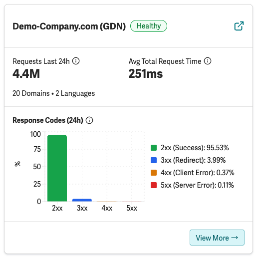 Screenshot 2026-03-04 at 16.33.08.png