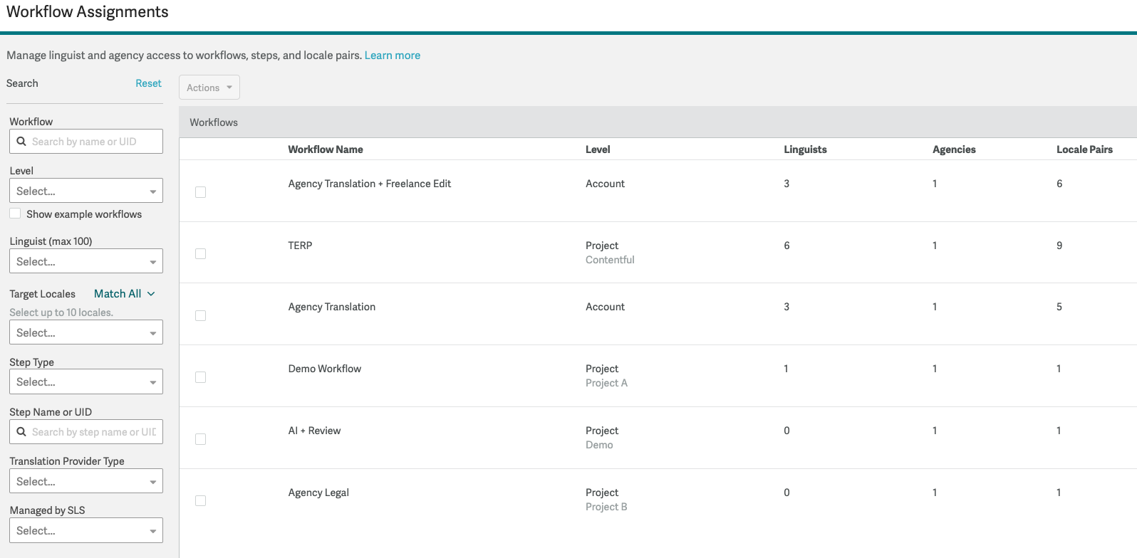 AAO- workflow-assignments.png