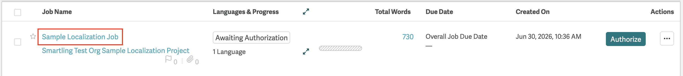 Screenshot of the Sample Localization Job