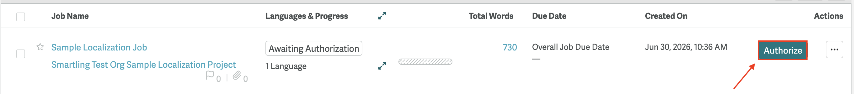 Screenshot of the Authorize button on the Sample Localization Job