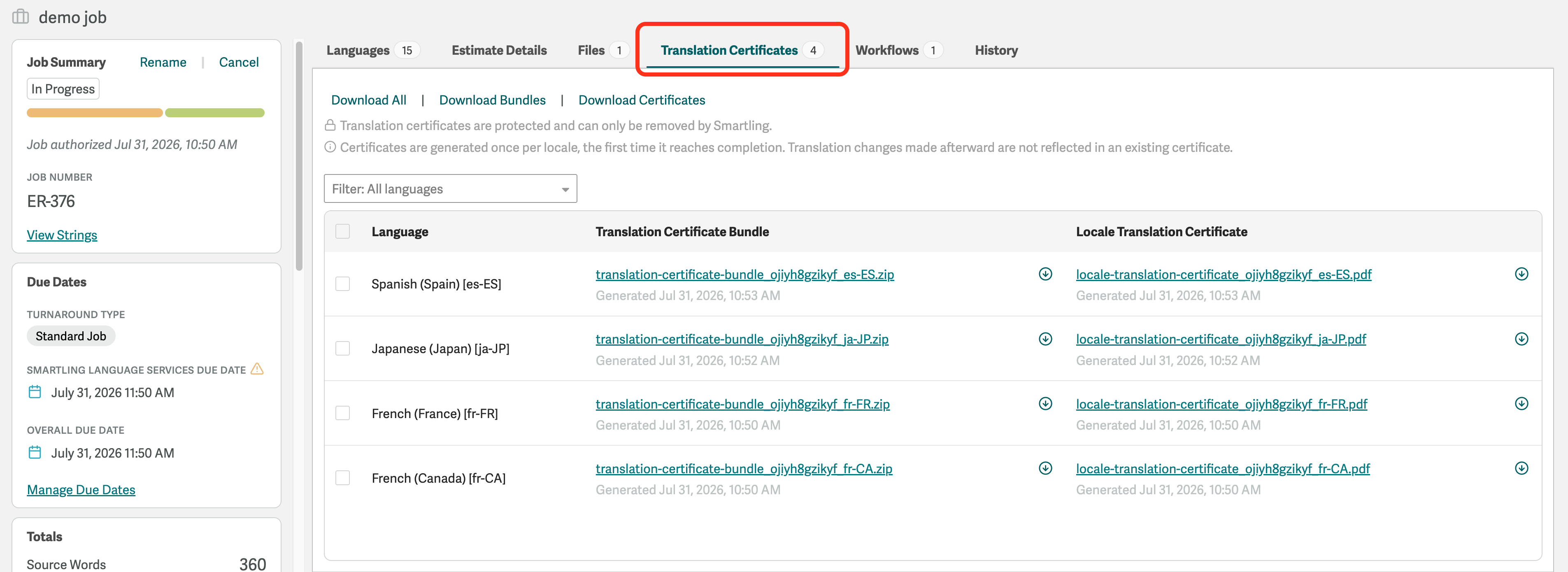 Screenshot of the Translation Certificates tab on the Job Details page, showing certified job locales with links to download their certificates and translation bundles.