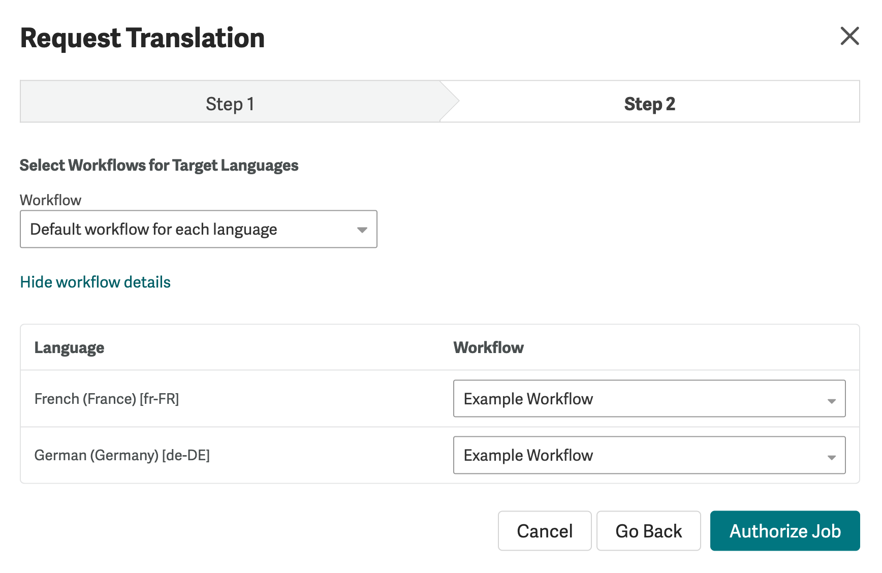 Step 2 of the Request Translation dialog showing workflow selection and the Authorize Job button
