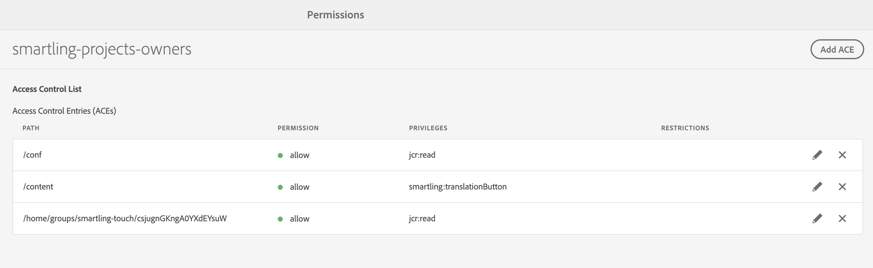 aem-permissions.png