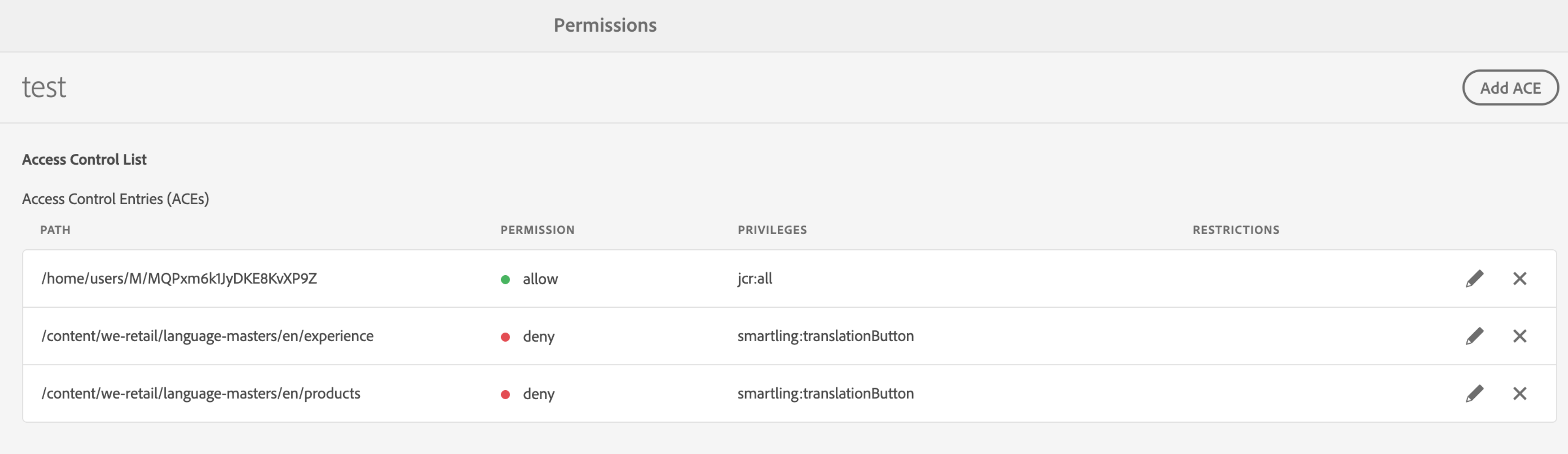access-control-list.png