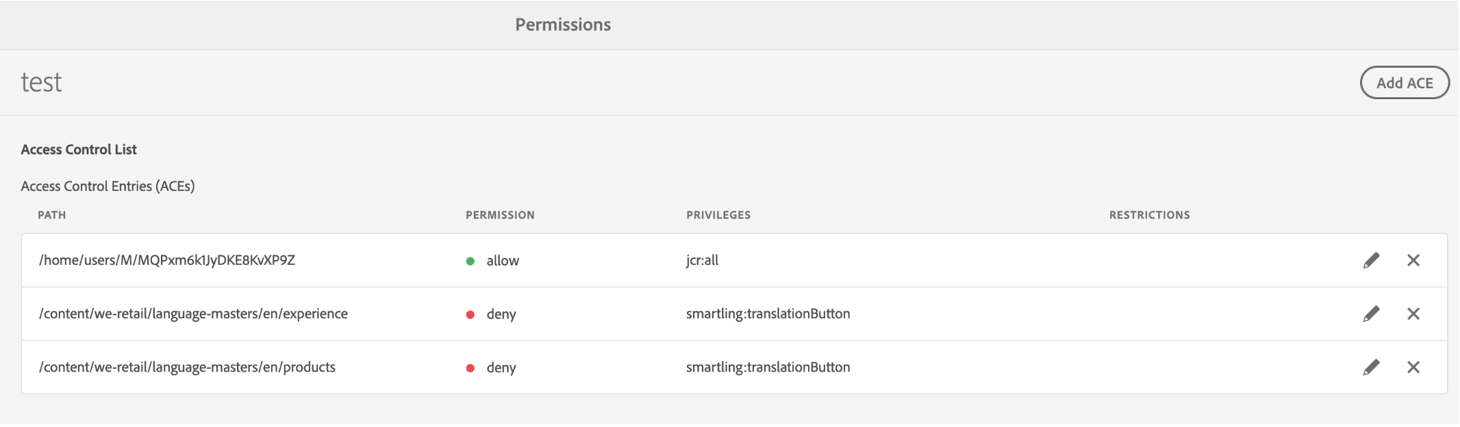 access-control-list.png