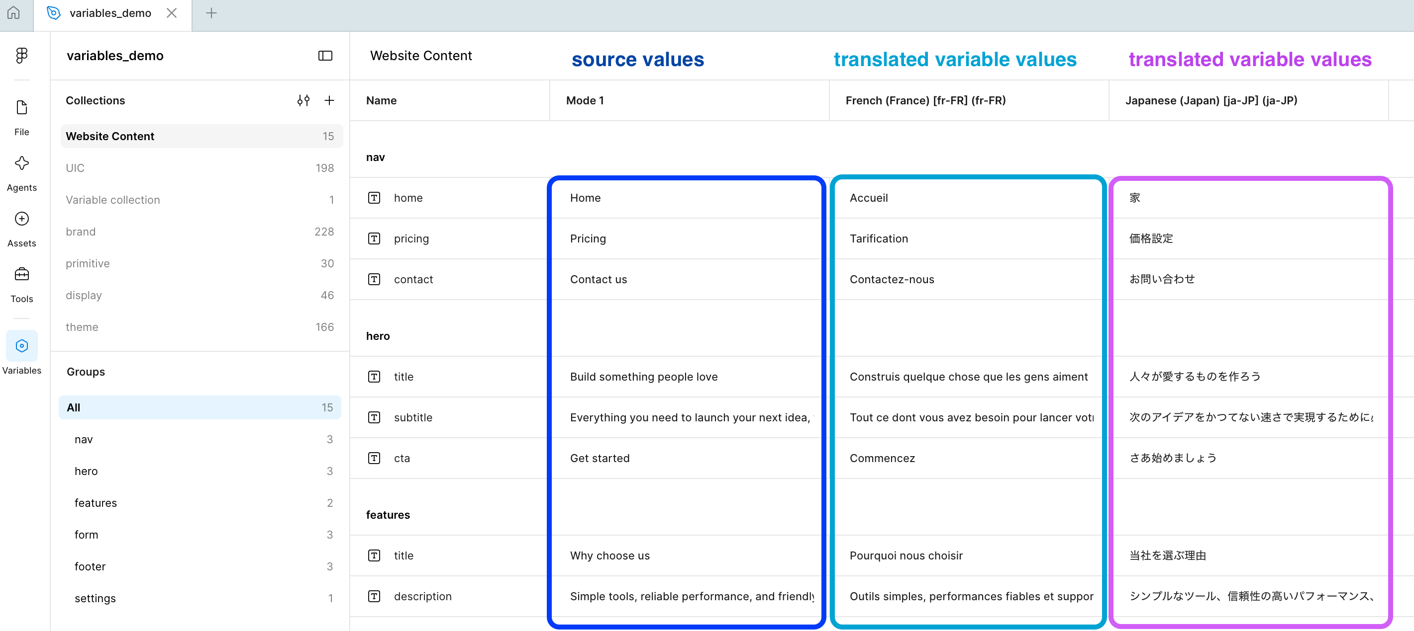 Figma variables showing translated text in a new mode
