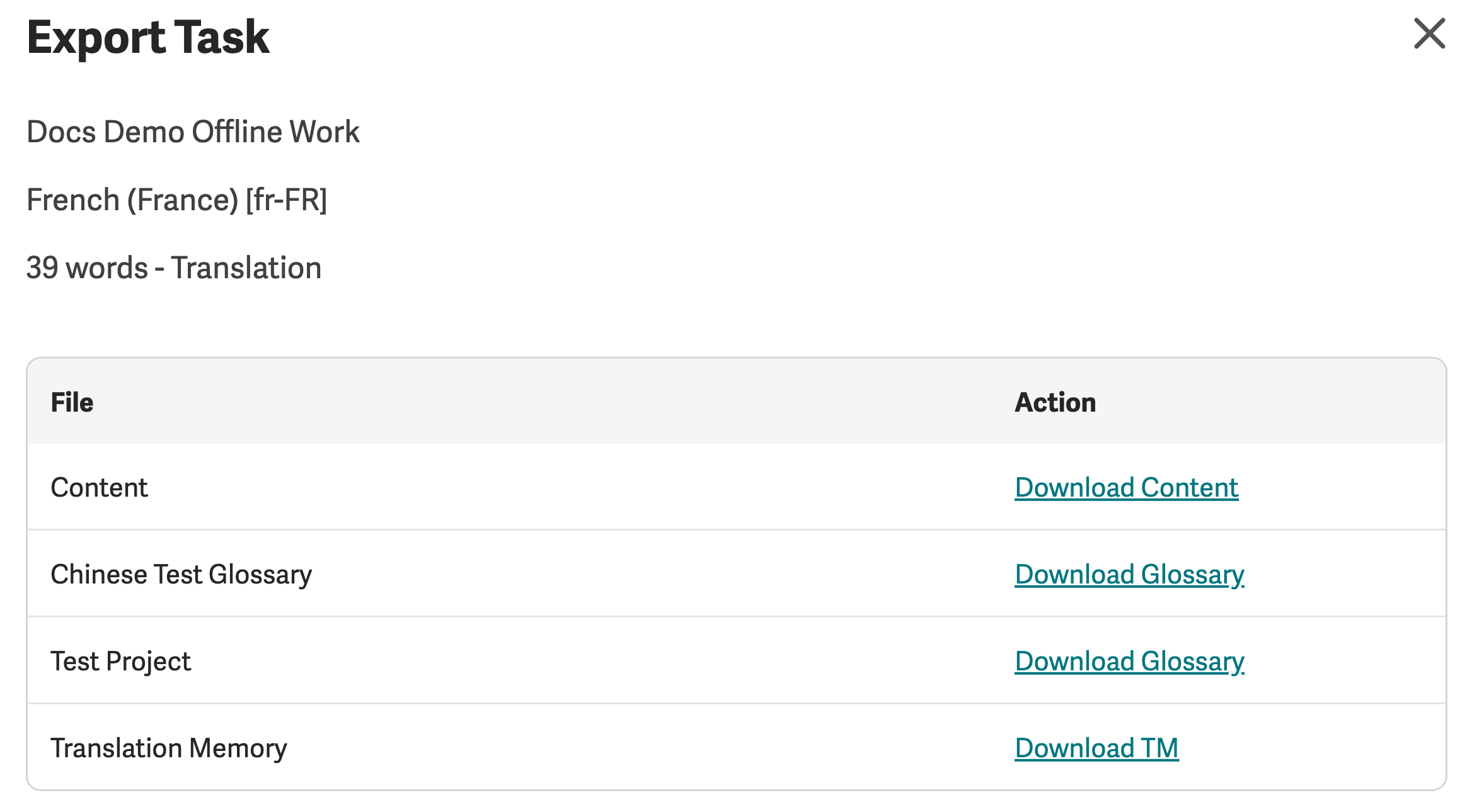 Export Task dialog listing Content, Glossary and Translation Memory files with download links